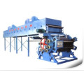 Textile Roller Printing and Dyeing Machine (MYH2000)